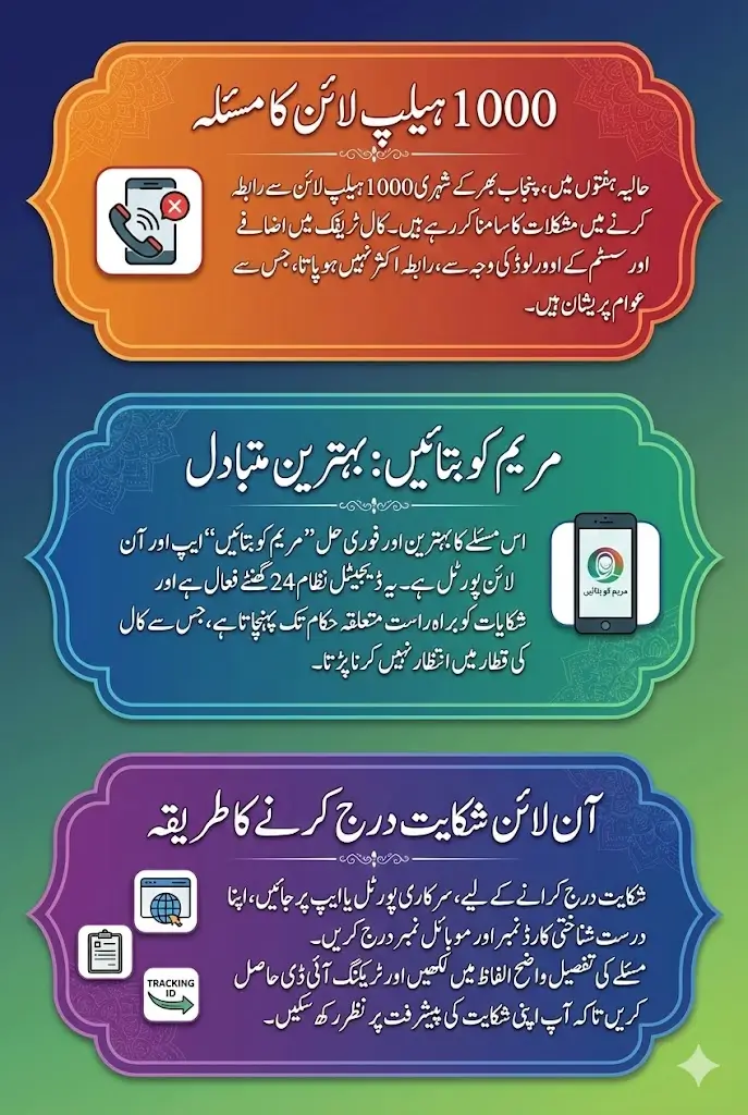 1000 Helpline Not Working Alternative Solution Maryam Ko Batyan App Full Details Complete 2026 Guide