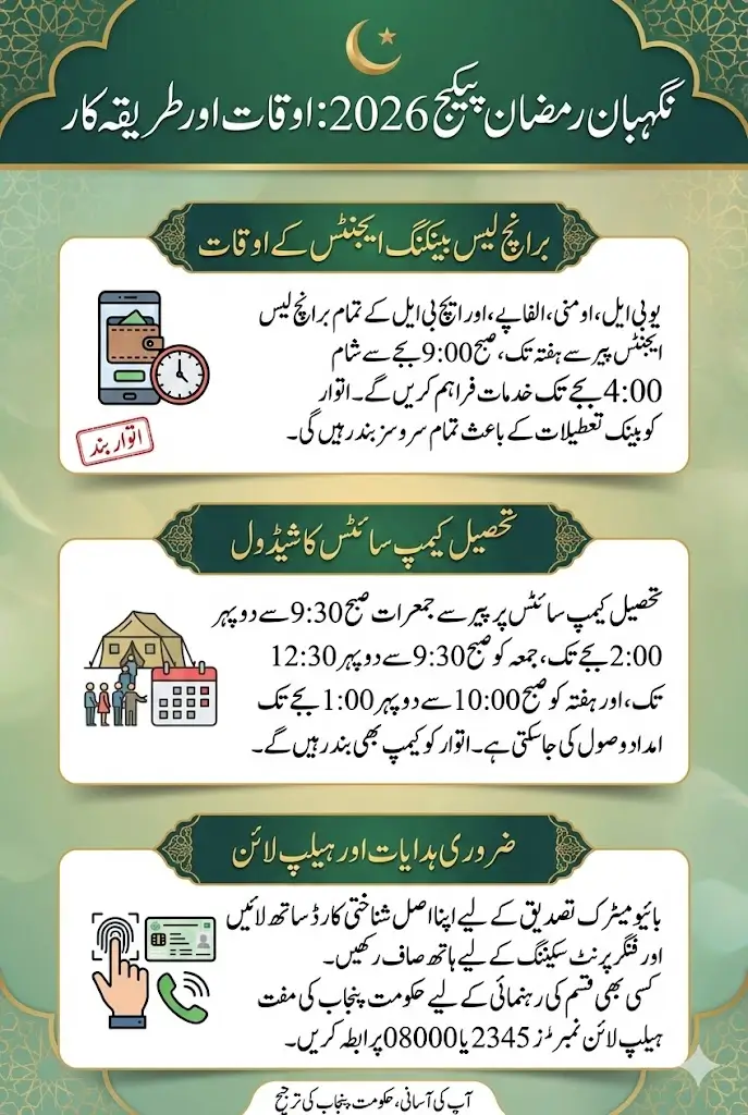 Nighaban Ramadan Package Timings Announced Relief Qist Collection Schedule 2026