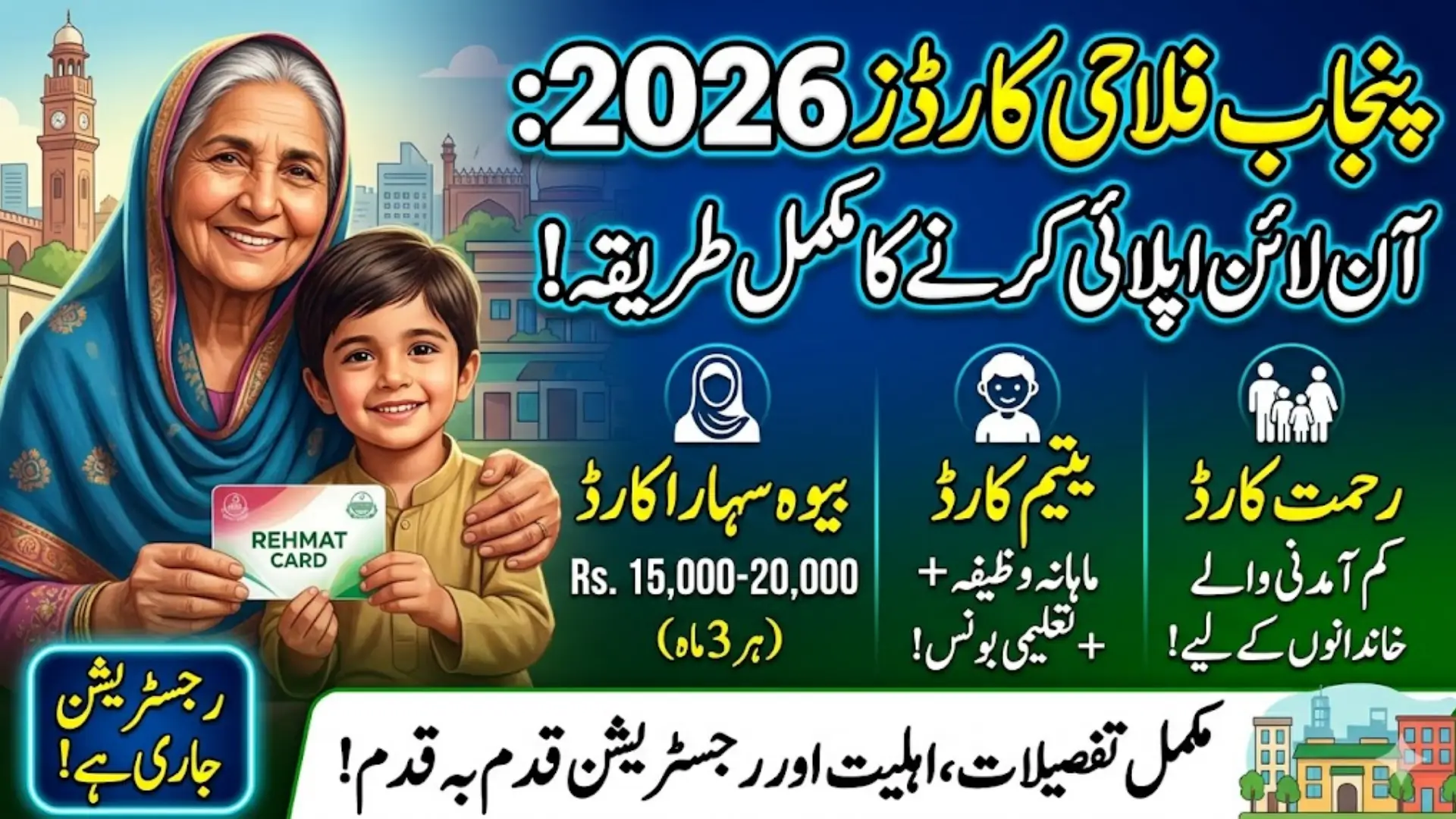 Rehmat Card Apply Online 2026 Bewa and Yateem Cards Details Step By Step