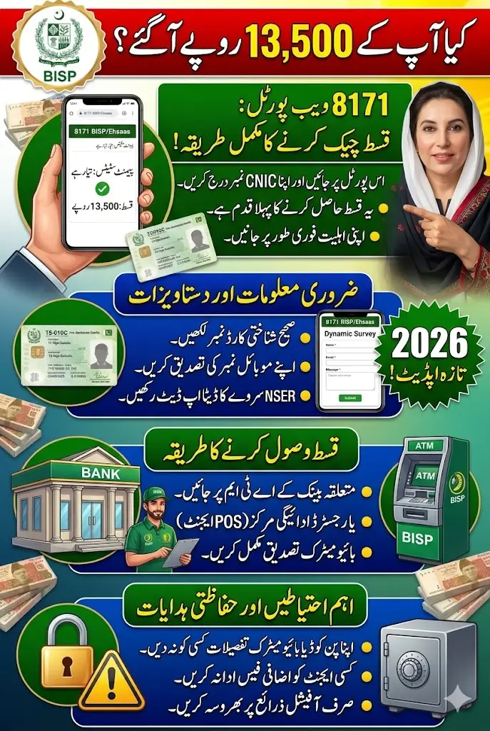 8171 Web Portal 13500 Payment Status Check Online Using CNIC Full Details Step By Step