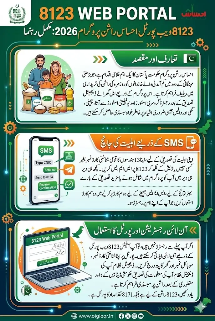 8123 Web Portal Ehsaas Rashan Full Guide 2026 Step By Step