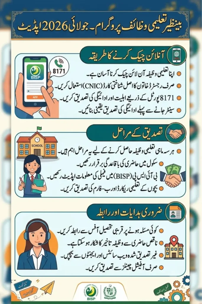 Benazir Taleemi Wazaif Check Online by CNIC 8171 Latest Update July 2026 