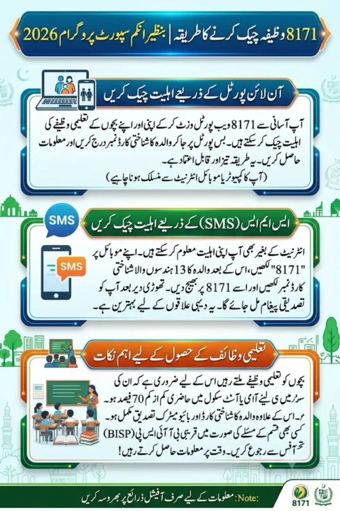 8171 Wazifa Check Online by CNIC 2026 | Complete Guide