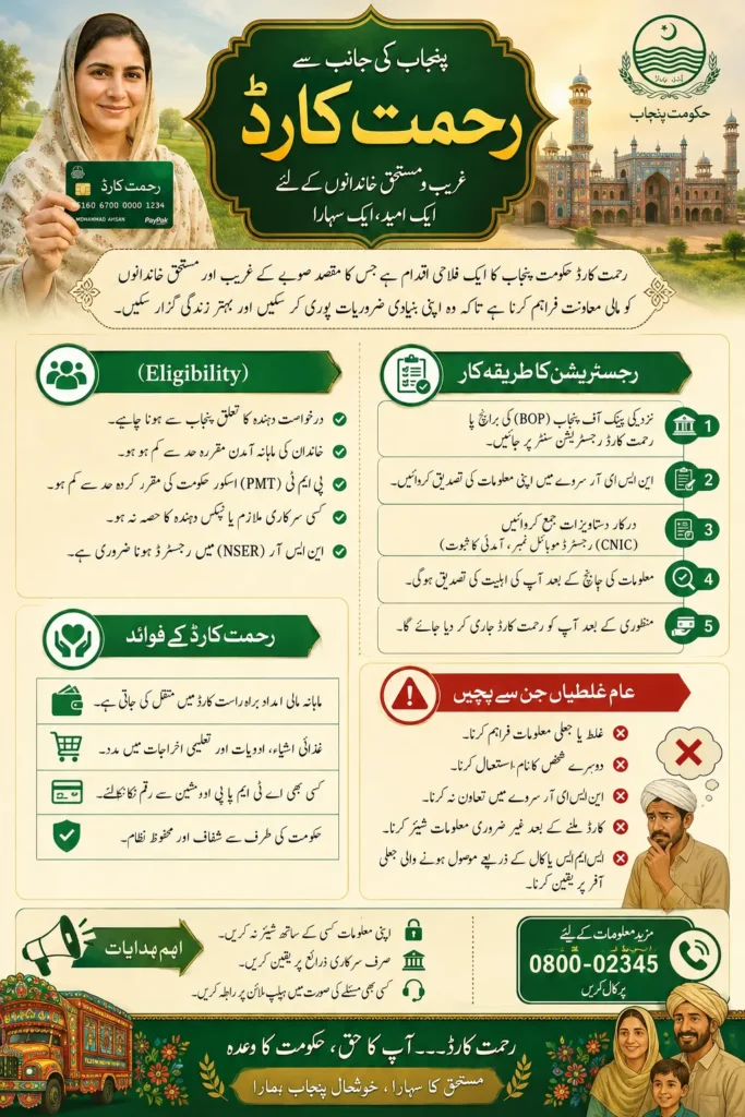 Rehmat Card Mobile App Launched Check Official Rehmat Card Portal Features