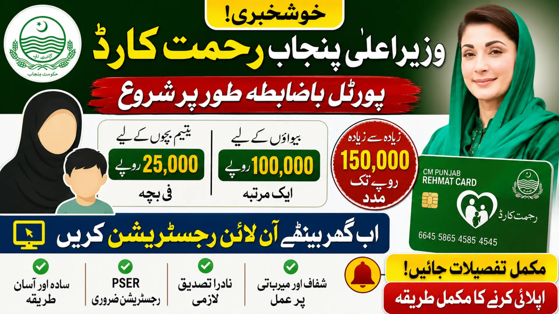 CM Punjab Rehmat Card Portal Officially Launched