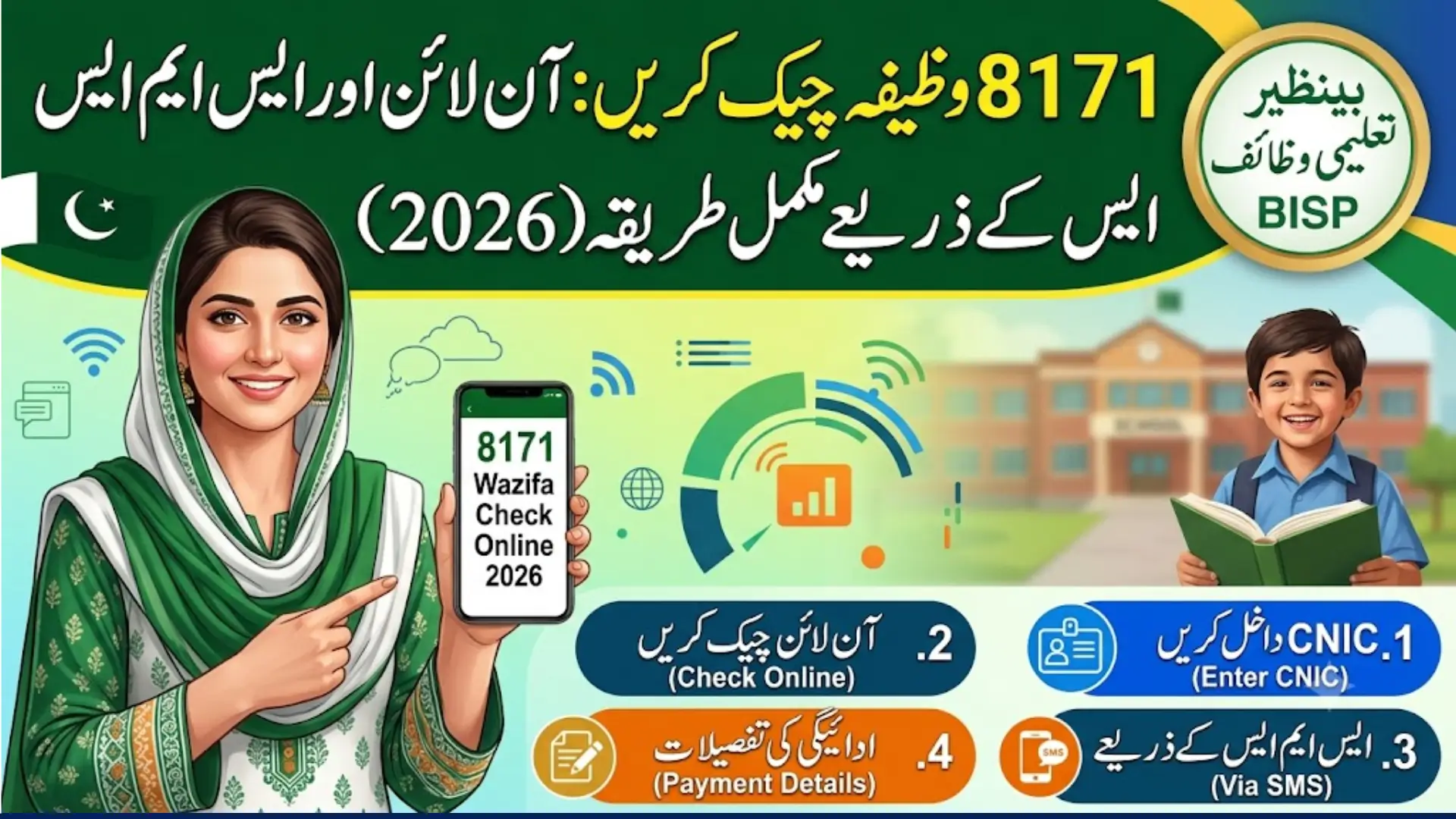 8171 Wazifa Check Online by CNIC 2026 | Complete Guide