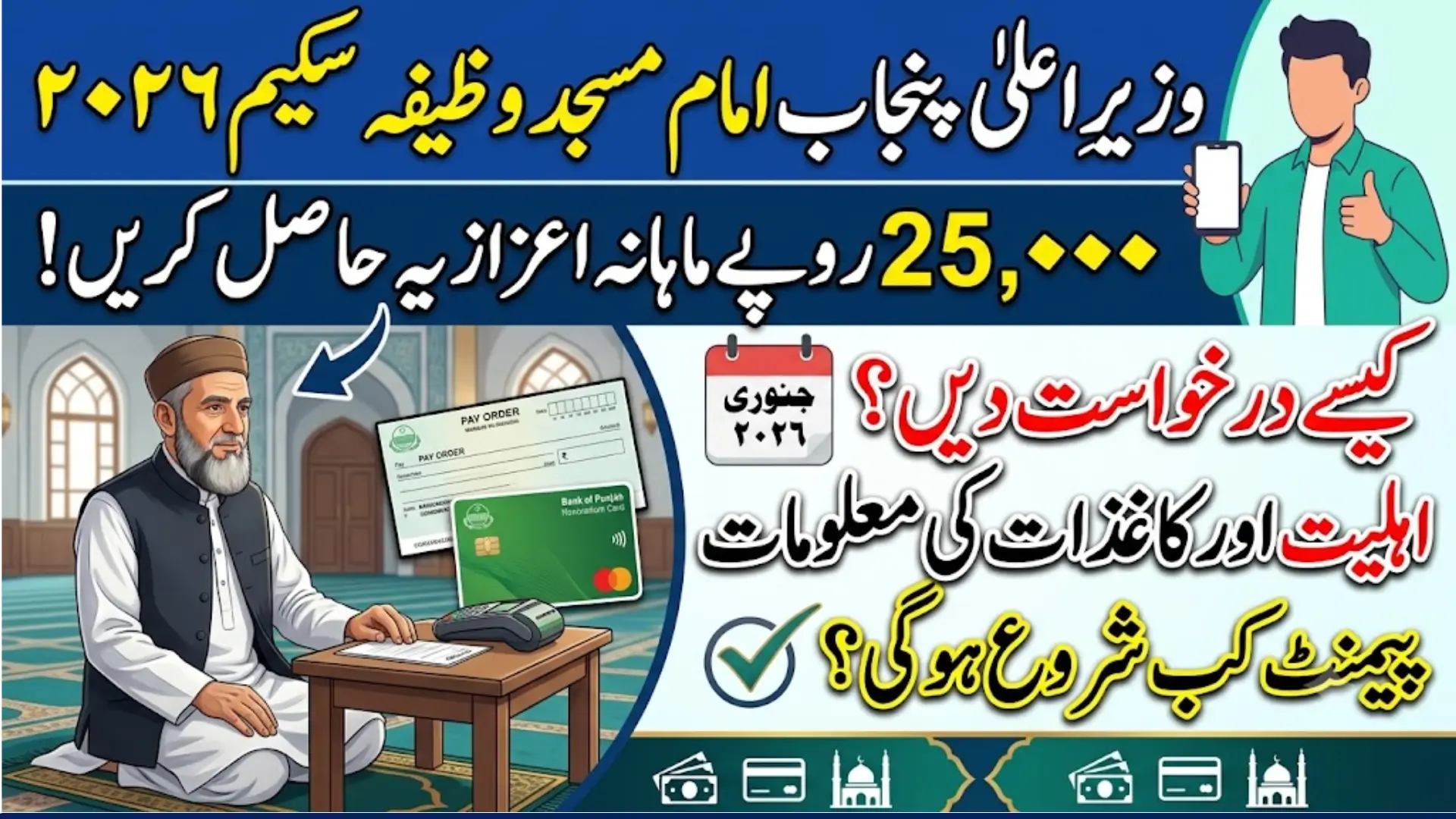 Imam Masjid Wazifa 25,000 Monthly Honorarium Check Apply Method